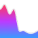 Dynamic FPS