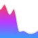 Dynamic FPS