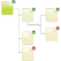 Minecraft Mod : Backup Manager