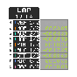 Minecraft Mod : Boat HUD (from F1 2023)