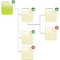 Backup Manager