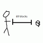 Minecraft Mod : Bring Me That Item